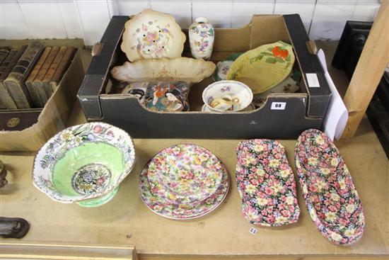 Royal Winton & other ceramics